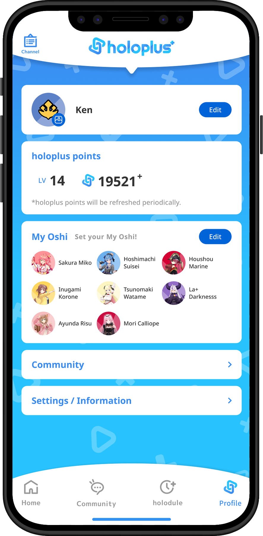 holoplus